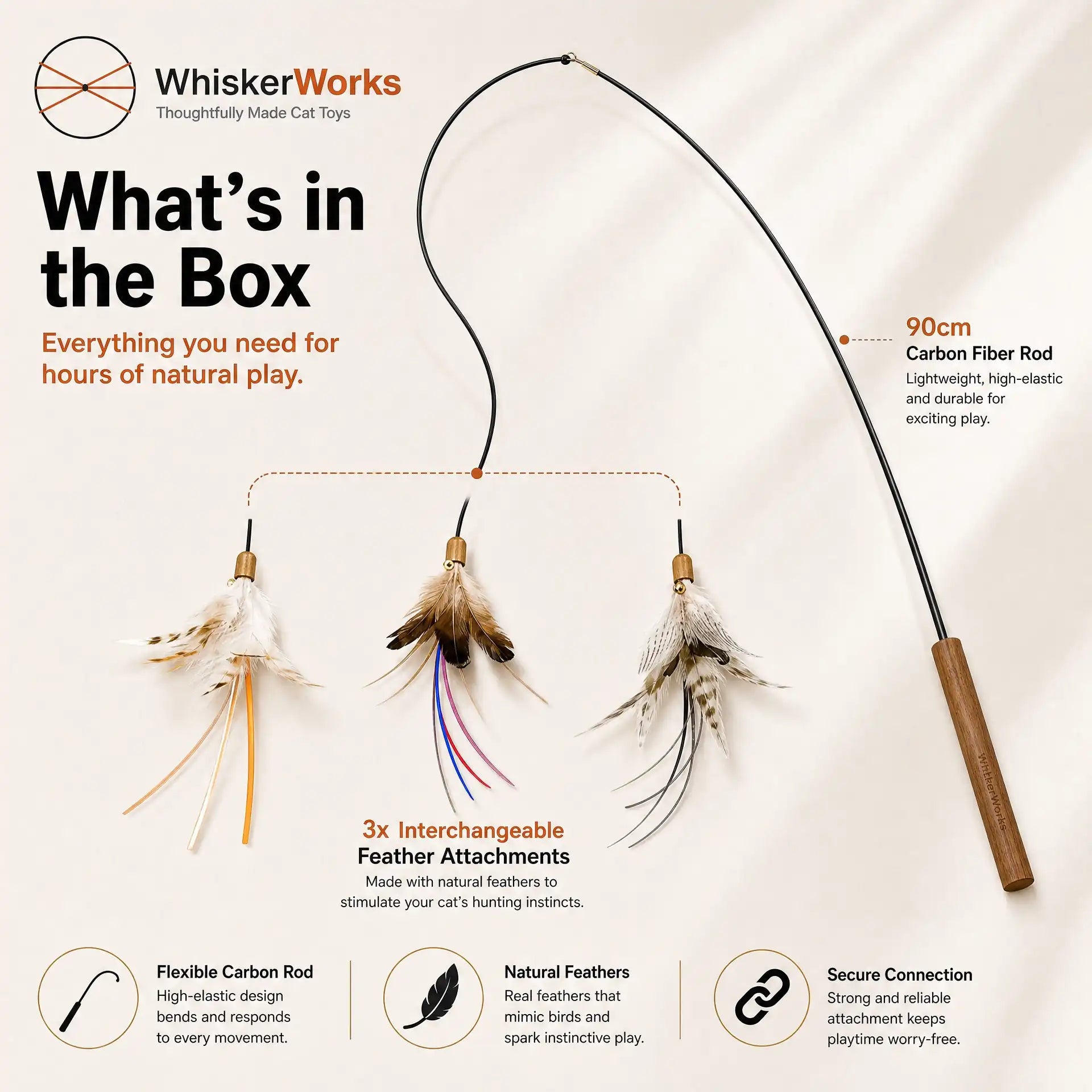 WhiskerWorks FlutterWing – Carbon Fiber Cat Wand with Real Feathers